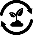 再生医療